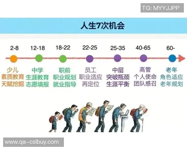 大洛回忆布登的支持与机会改变了我的职业生涯轨迹